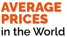 prices